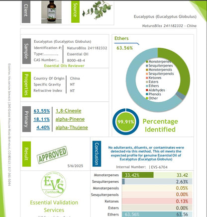 LavenderZen Essential Oil