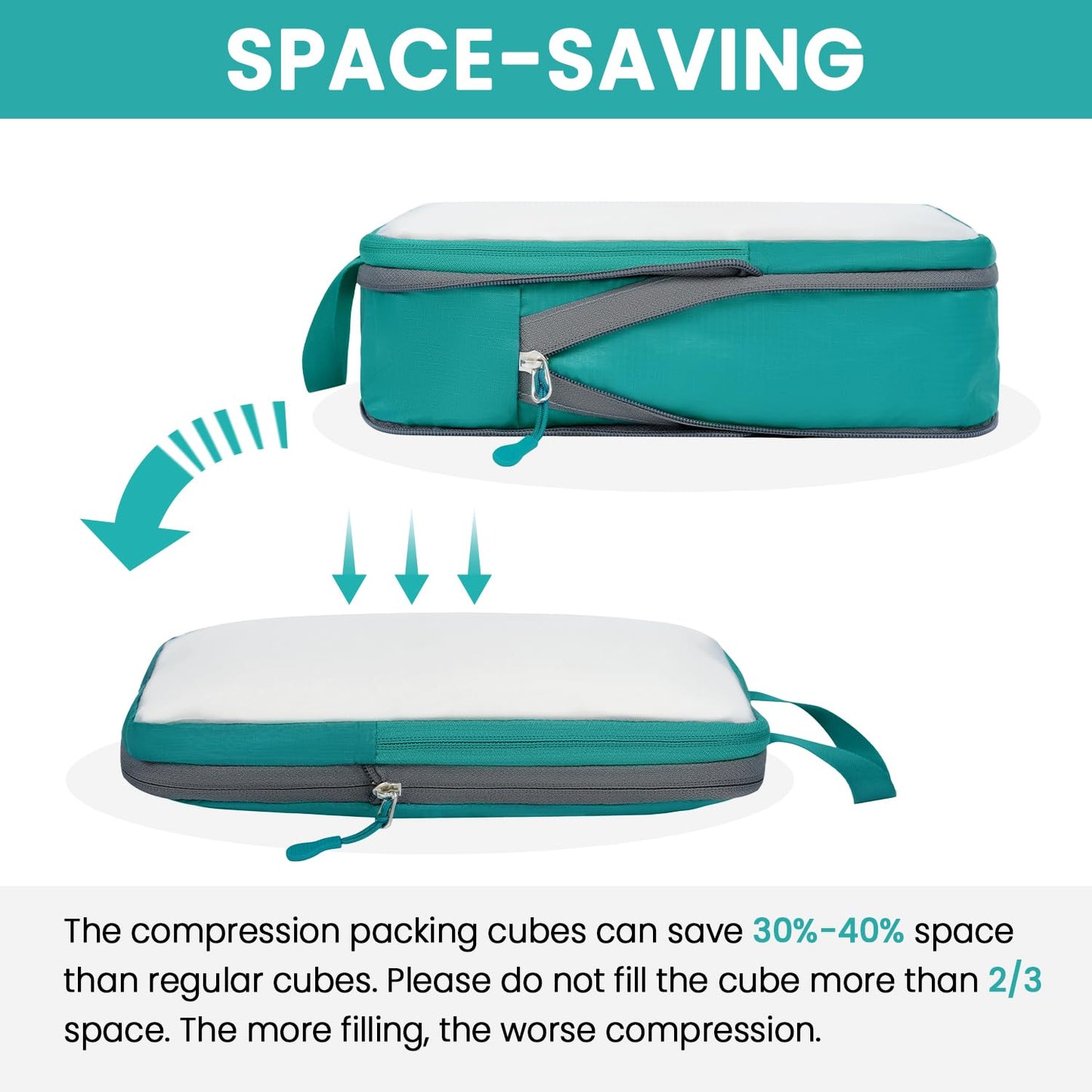 BAGAIL Travel Compression Cubes Set for Packing Ease