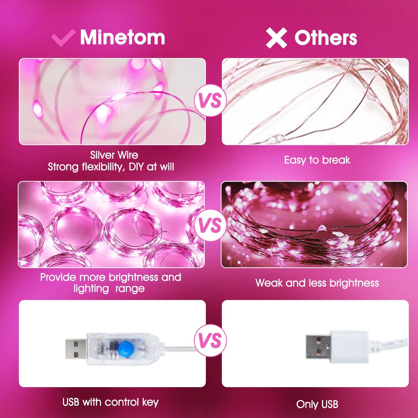 Minetom 300 LED Dimmable Fairy Curtain Lights