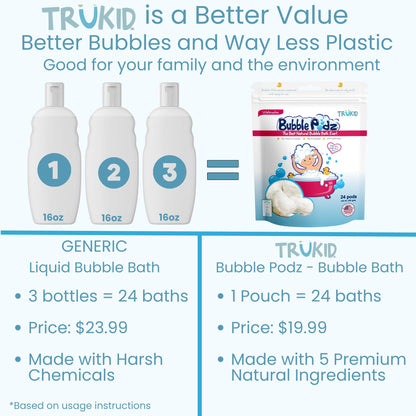 TruKid Bubble Podz: Gentle Lavender Bath Bombs