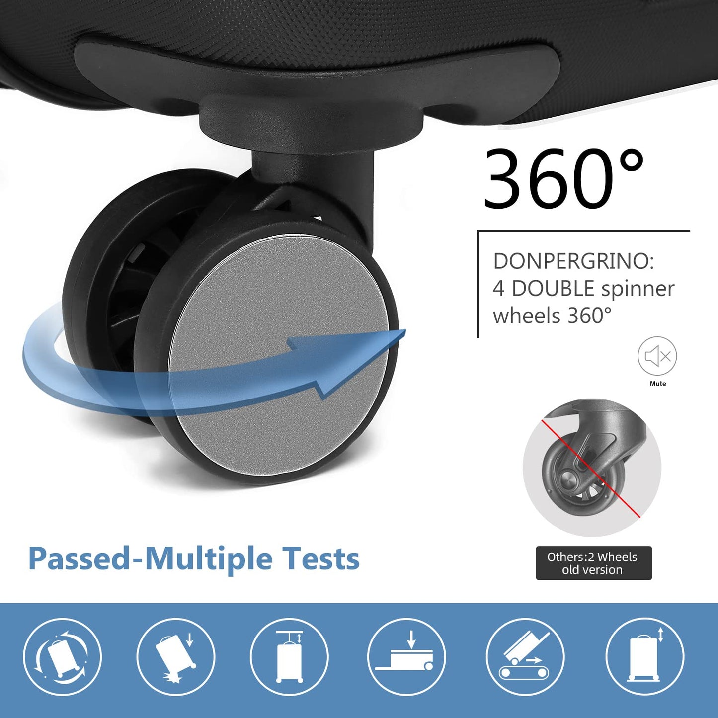 LAVENDER 6pc Hardside Spinner Luggage