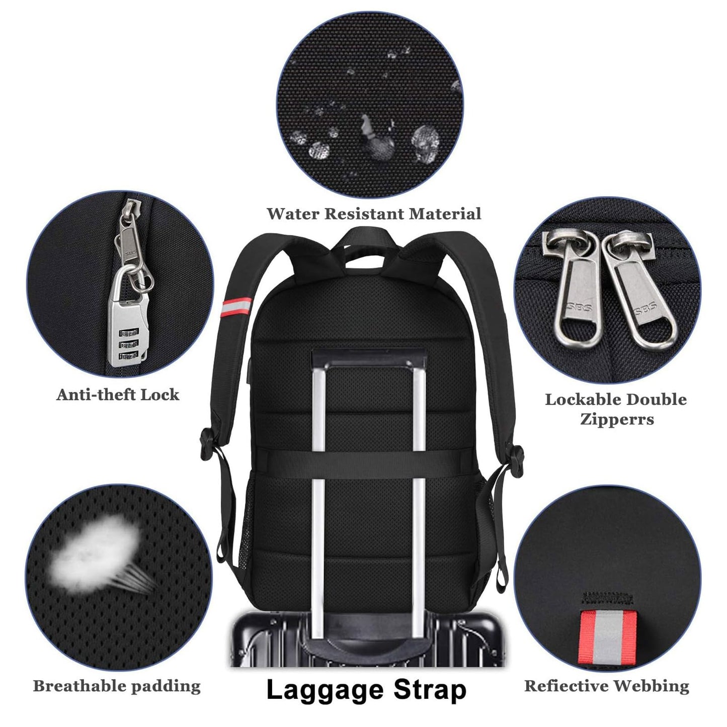 ChargeMate Laptop Backpack