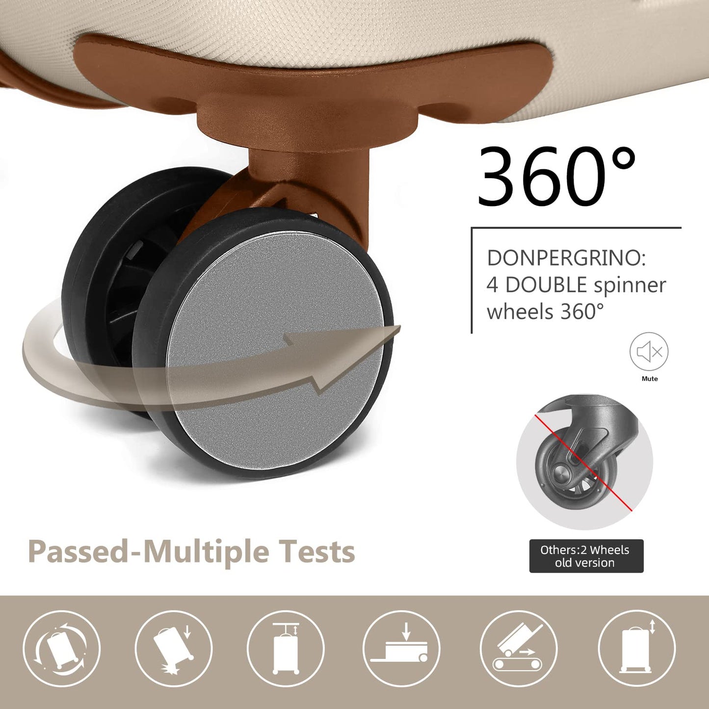 LAVENDER 6pc Hardside Spinner Luggage