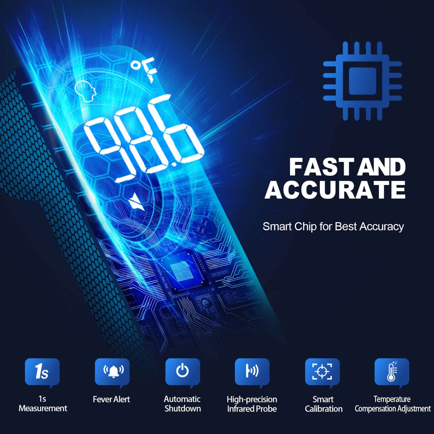 SmartScan No-Touch Thermometer: Family & Fever Care