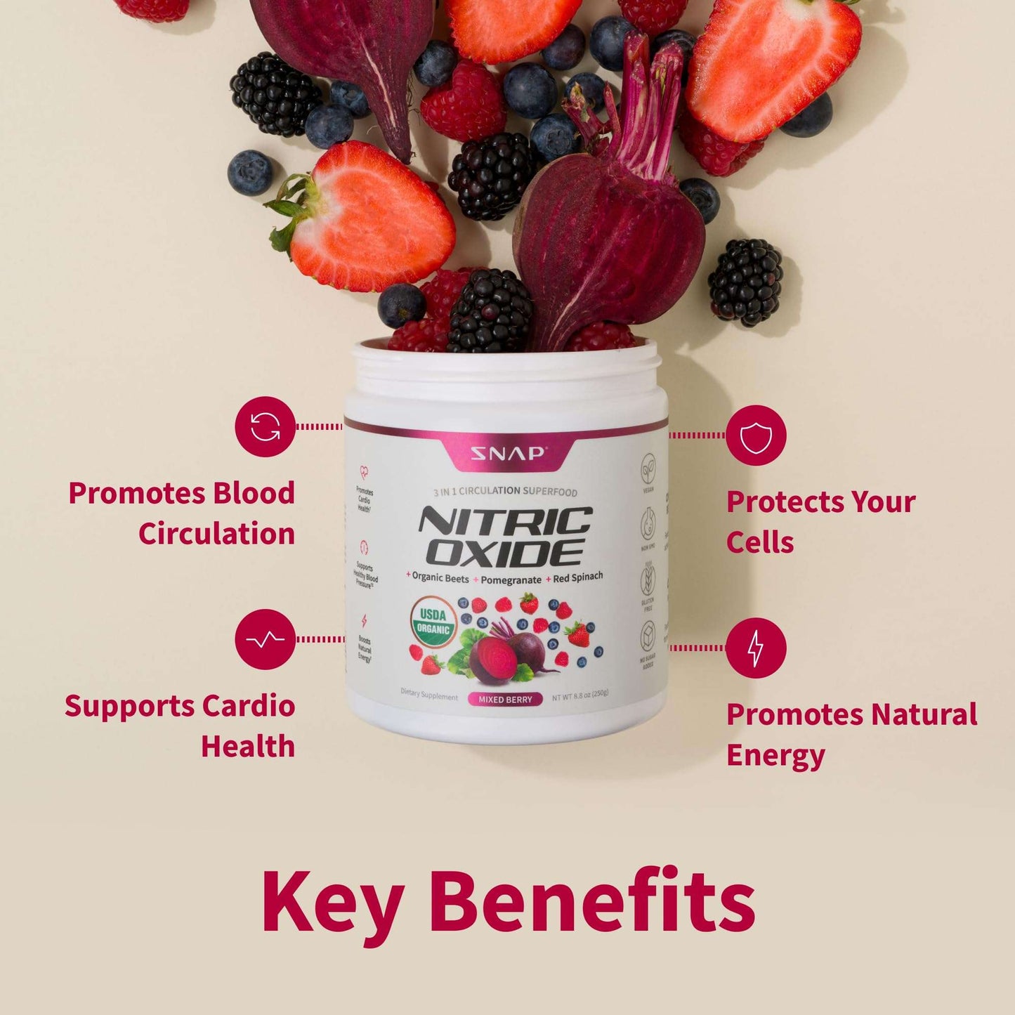 BerryBoost Nitric Oxide