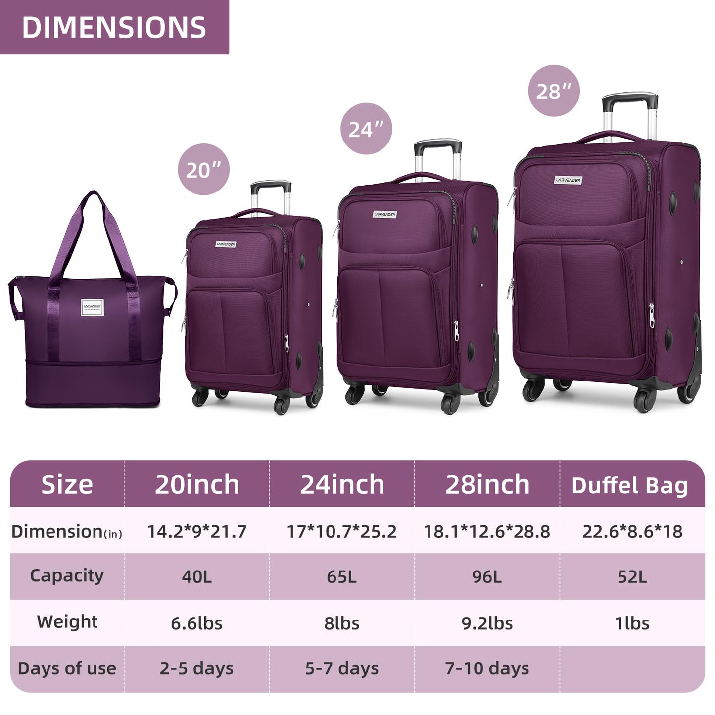 LARVENDER Expandable 5-Piece Spinner Luggage Set