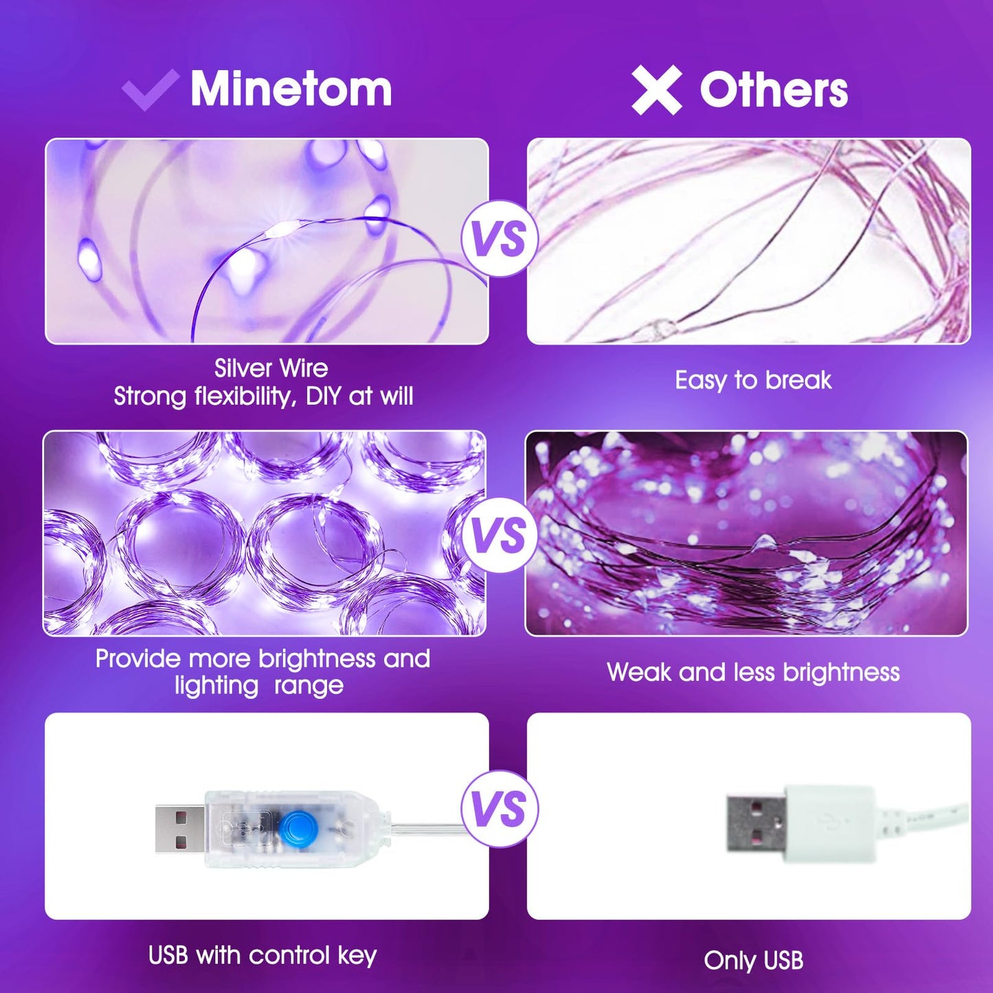 Minetom 300 LED Dimmable Fairy Curtain Lights