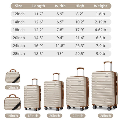 LAVENDER 6pc Hardside Spinner Luggage