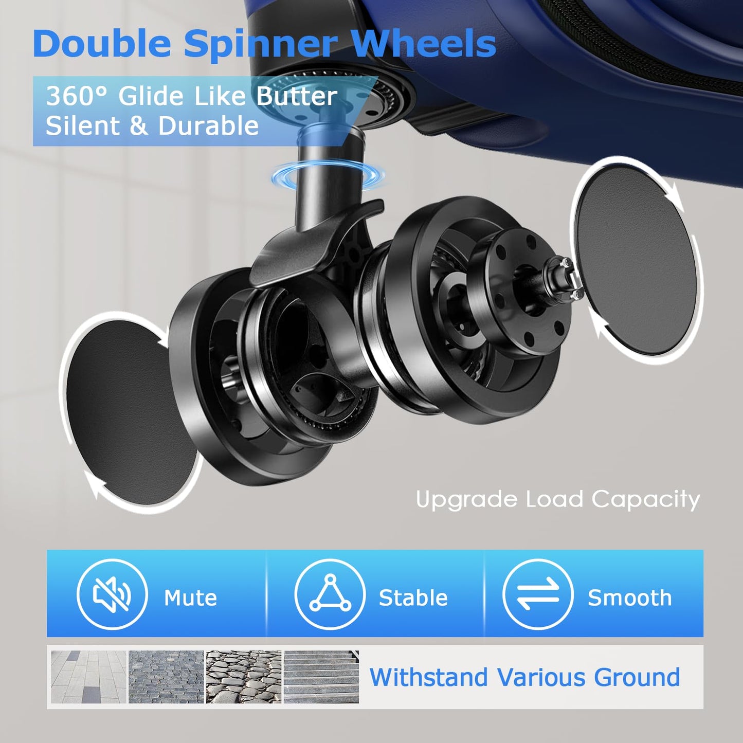 BEOW Spinner Luggage Set