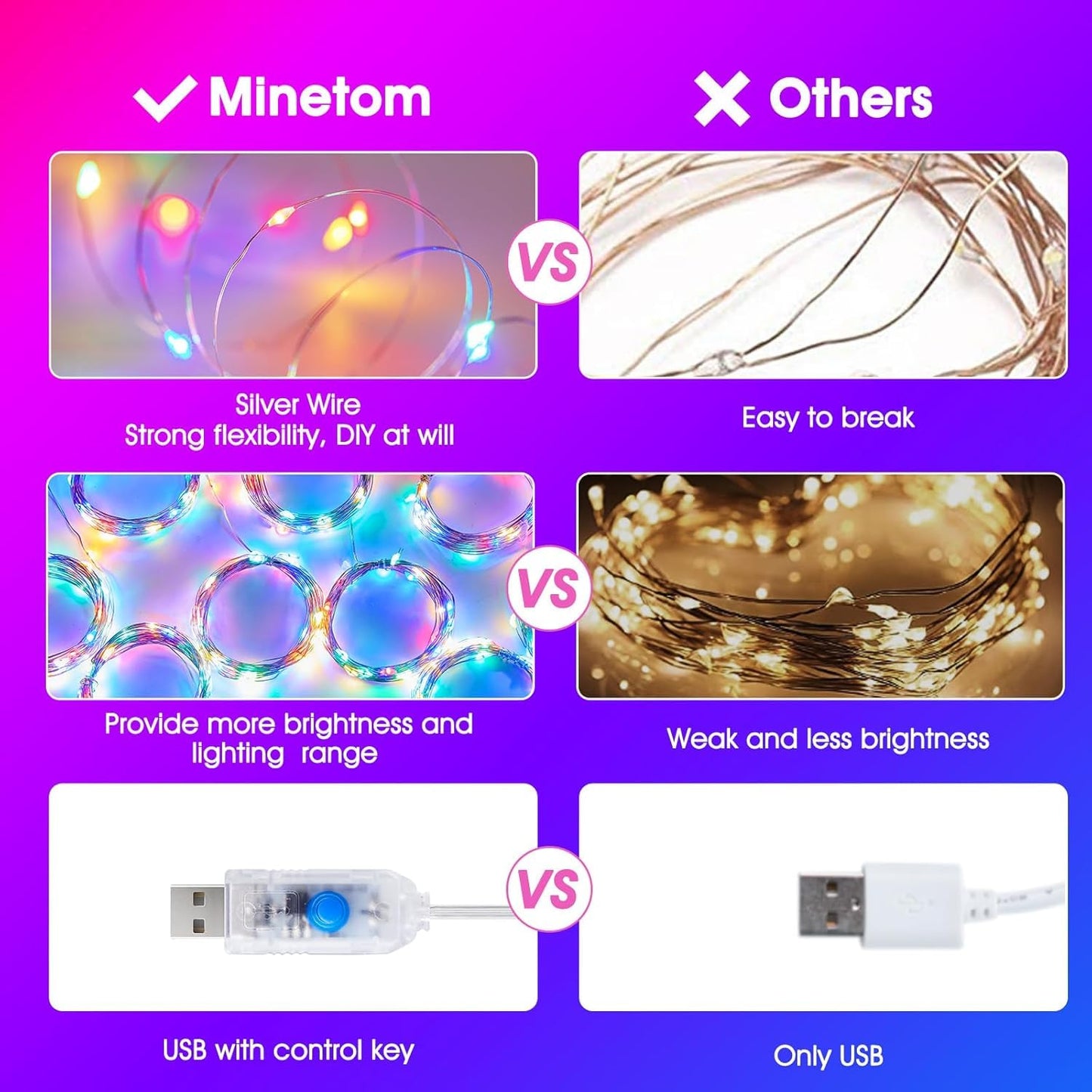 Minetom 300 LED Dimmable Fairy Curtain Lights