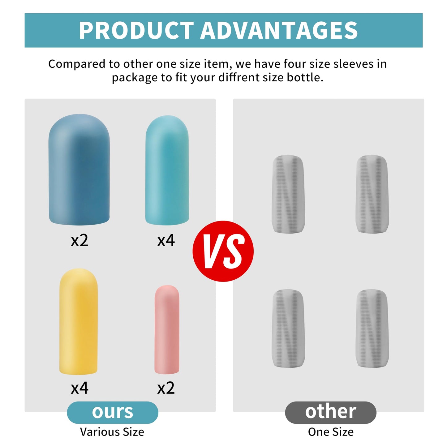 TravelGuard Silicone Bottle Covers: Leak-Proof Essentials