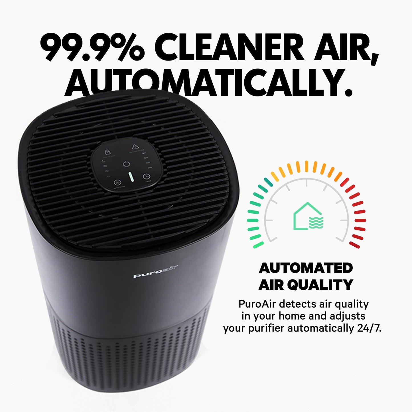 PuroAir HEPA Air Purifiers - Filters Up To 99.9% of Pollutants, Smoke & Dust