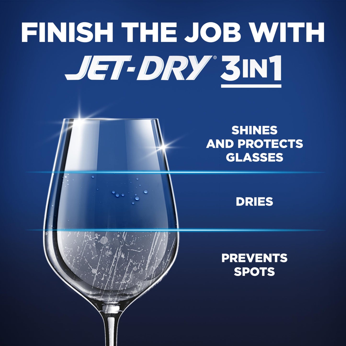 JetShine Rinse Aid: Spot-Free, 300 Washes, 32oz