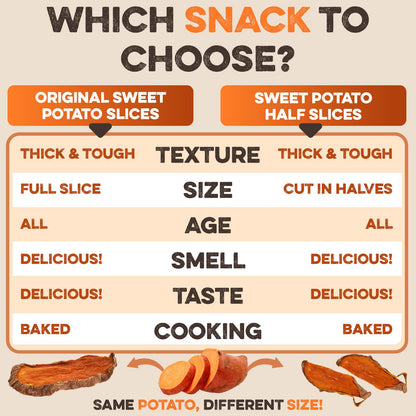 Brutus & Barnaby Sweet Potato Pup Delights