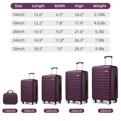 LAVENDER 6pc Hardside Spinner Luggage