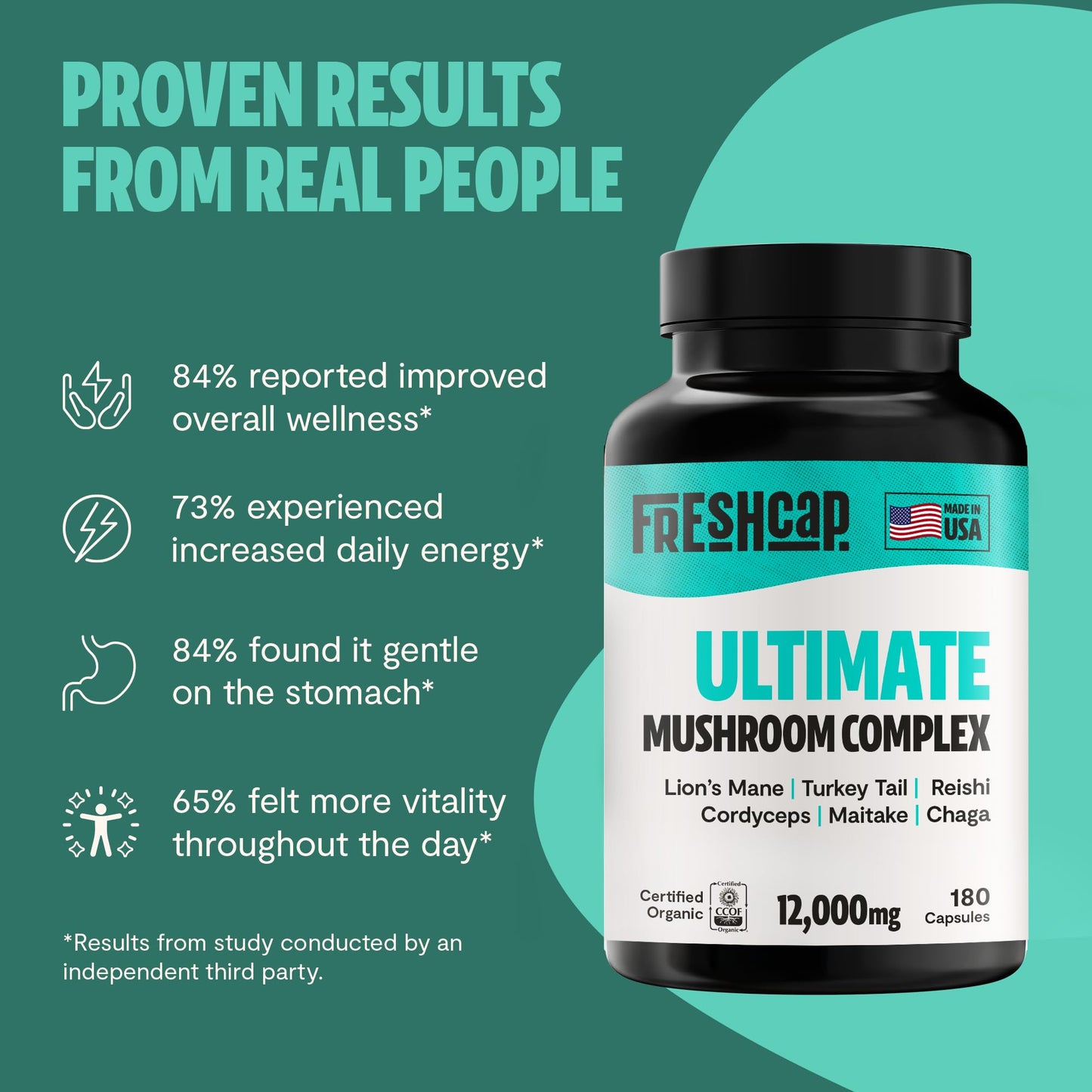 MushroomMind: Ultimate Nootropic Focus Formula