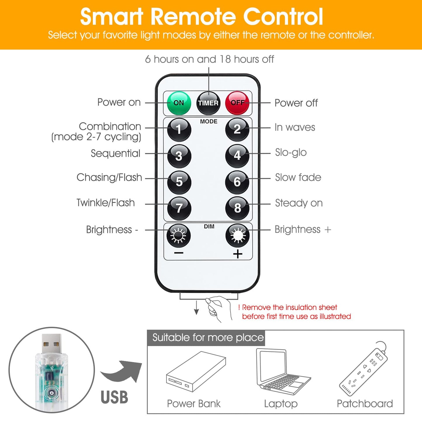 Minetom 300 LED Dimmable Fairy Curtain Lights