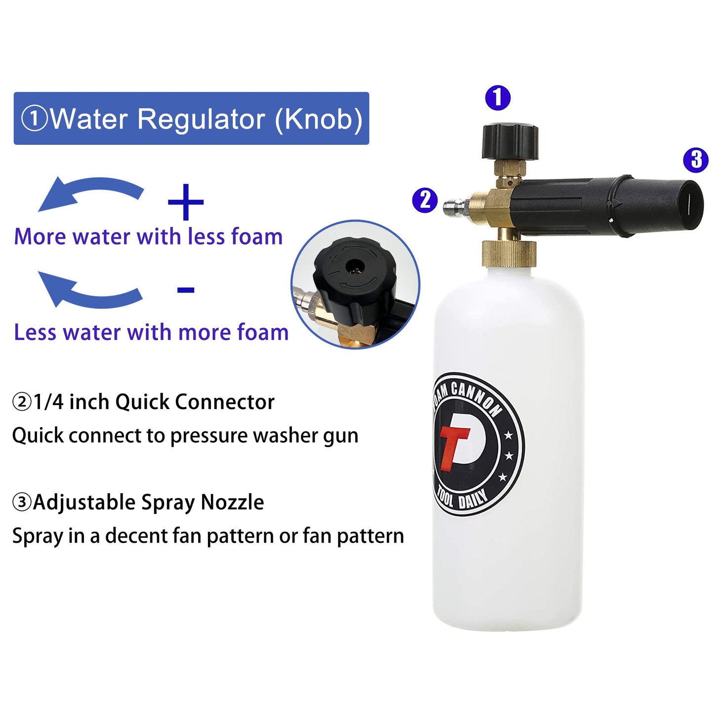 FoamBlaster Pro: Quick Connect Wash Kit