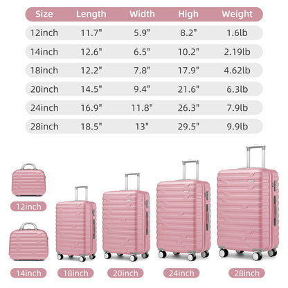 LAVENDER 6pc Hardside Spinner Luggage