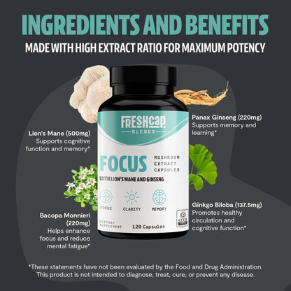 MushroomMind: Ultimate Nootropic Focus Formula
