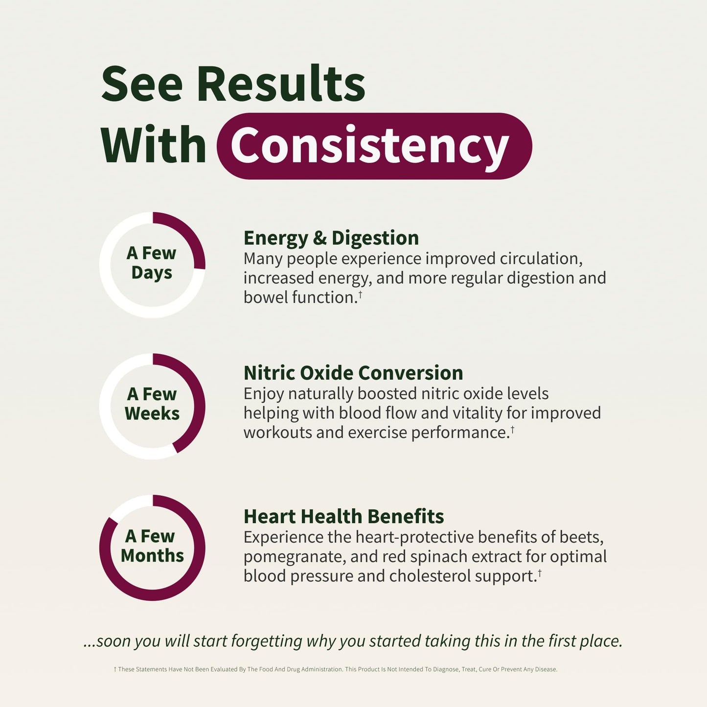 BerryBoost Nitric Oxide