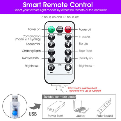 Minetom 300 LED Dimmable Fairy Curtain Lights