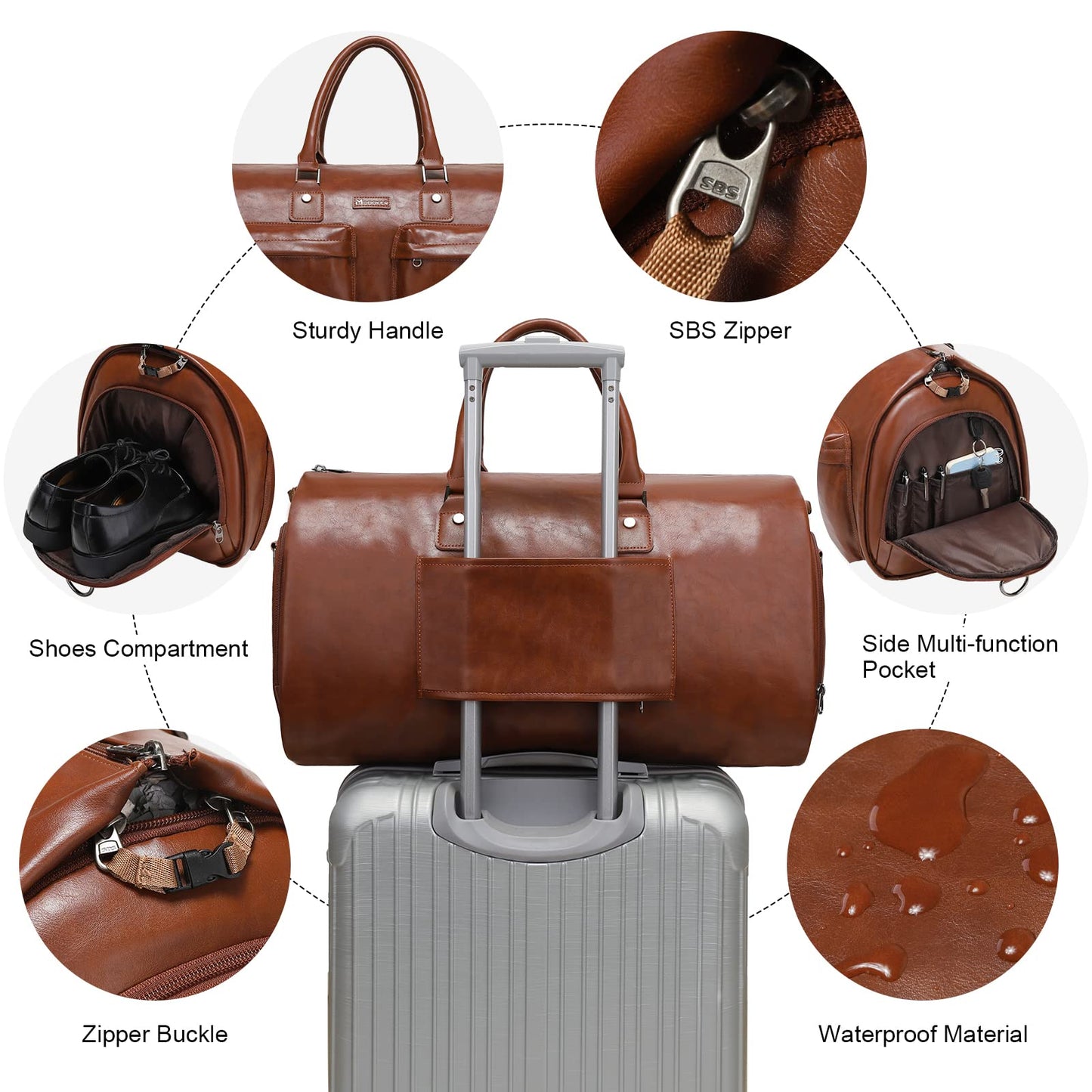 Modoker Travel Garment Bag - Versatile & Stylish