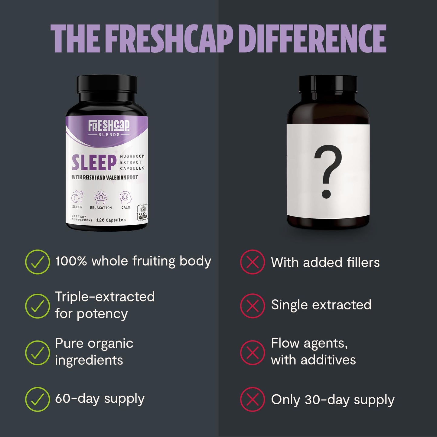 MushroomMind: Ultimate Nootropic Focus Formula