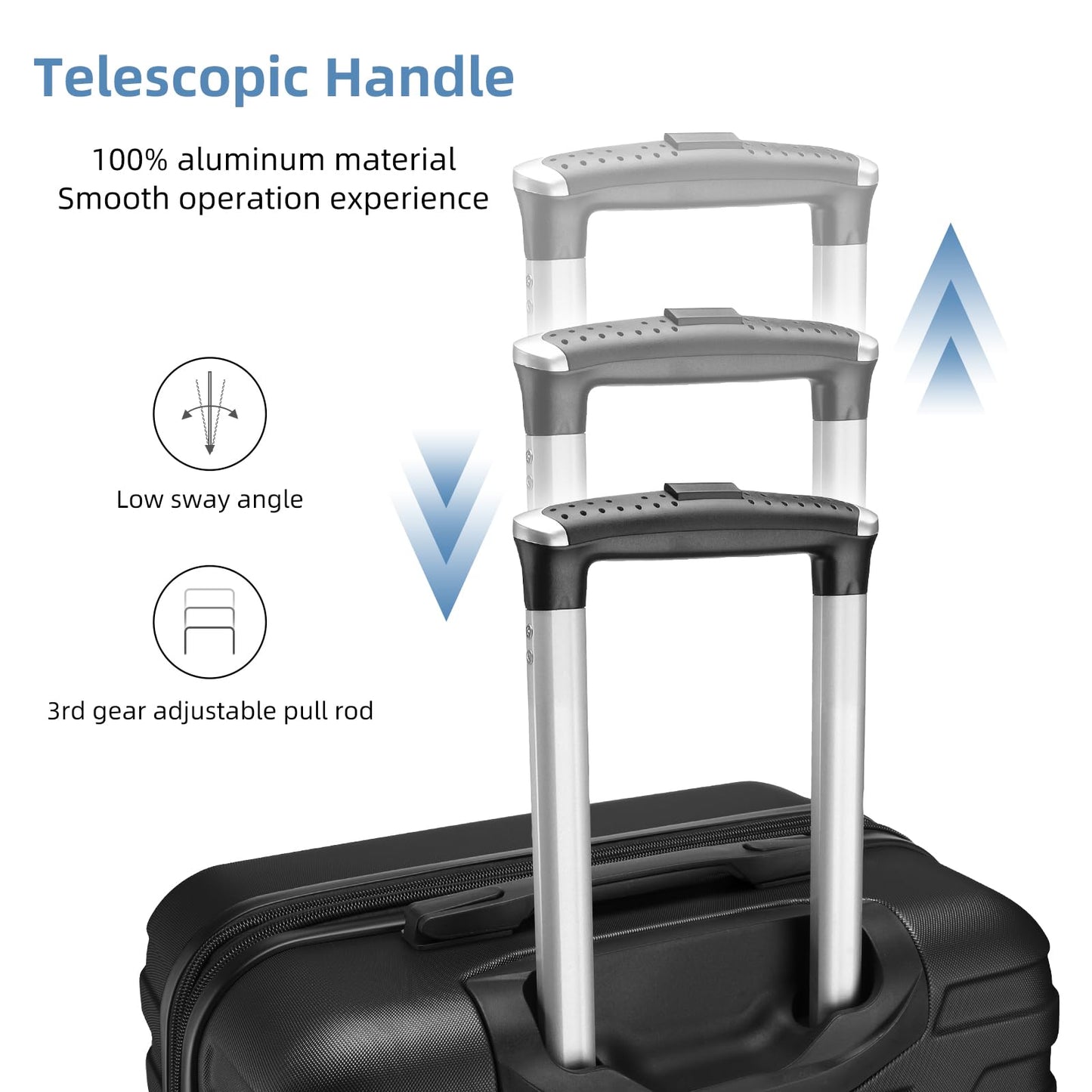 LAVENDER 6pc Hardside Spinner Luggage