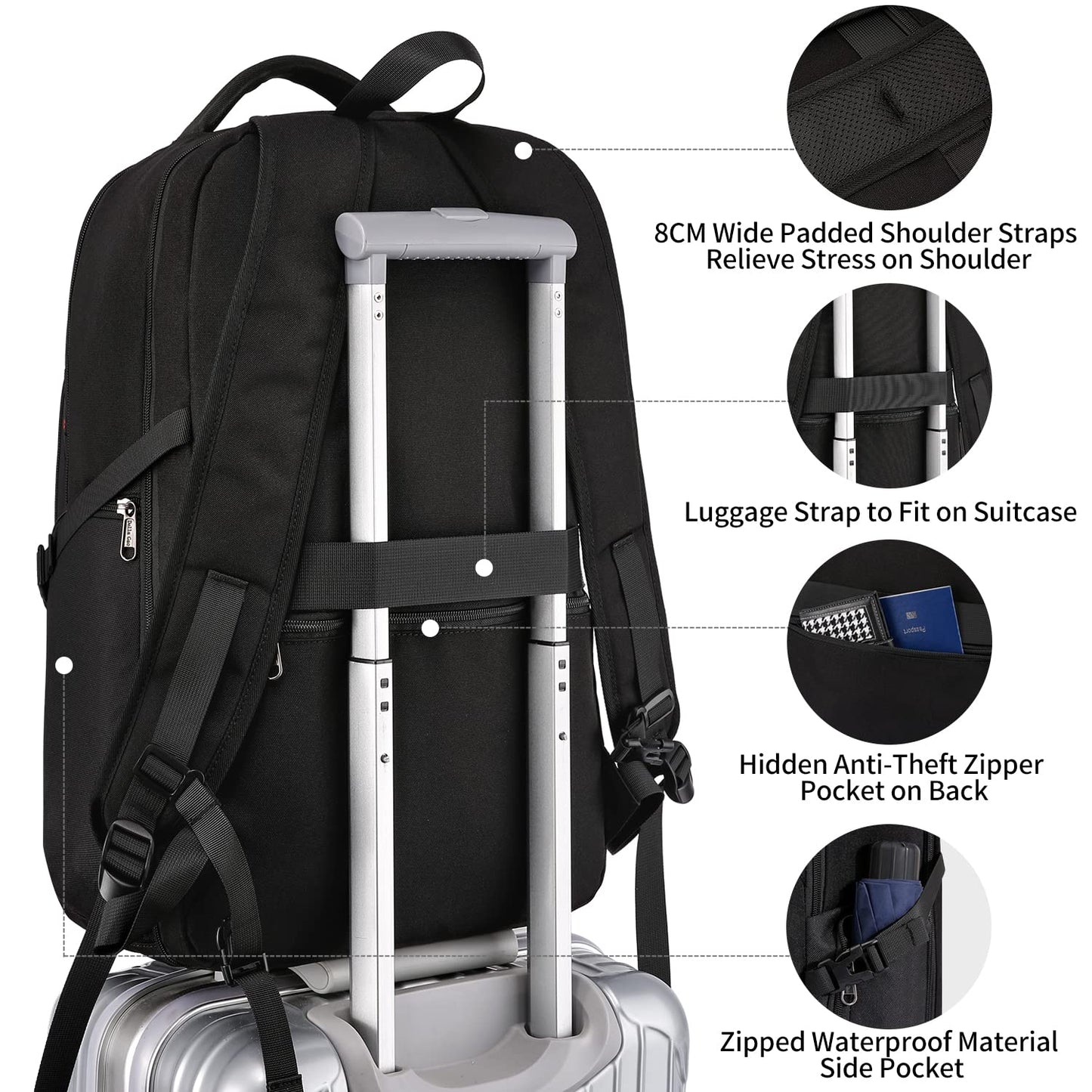 ChargeMate Laptop Backpack