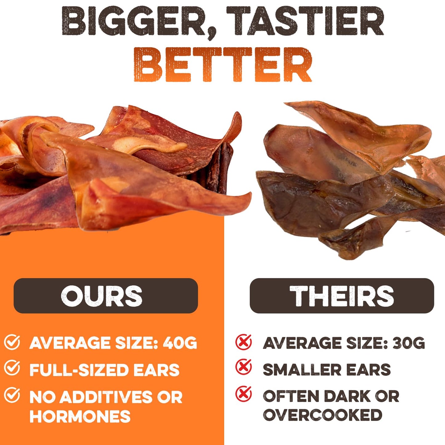PawSavor Pig Ears: Natural, Tasty Chews for Dogs