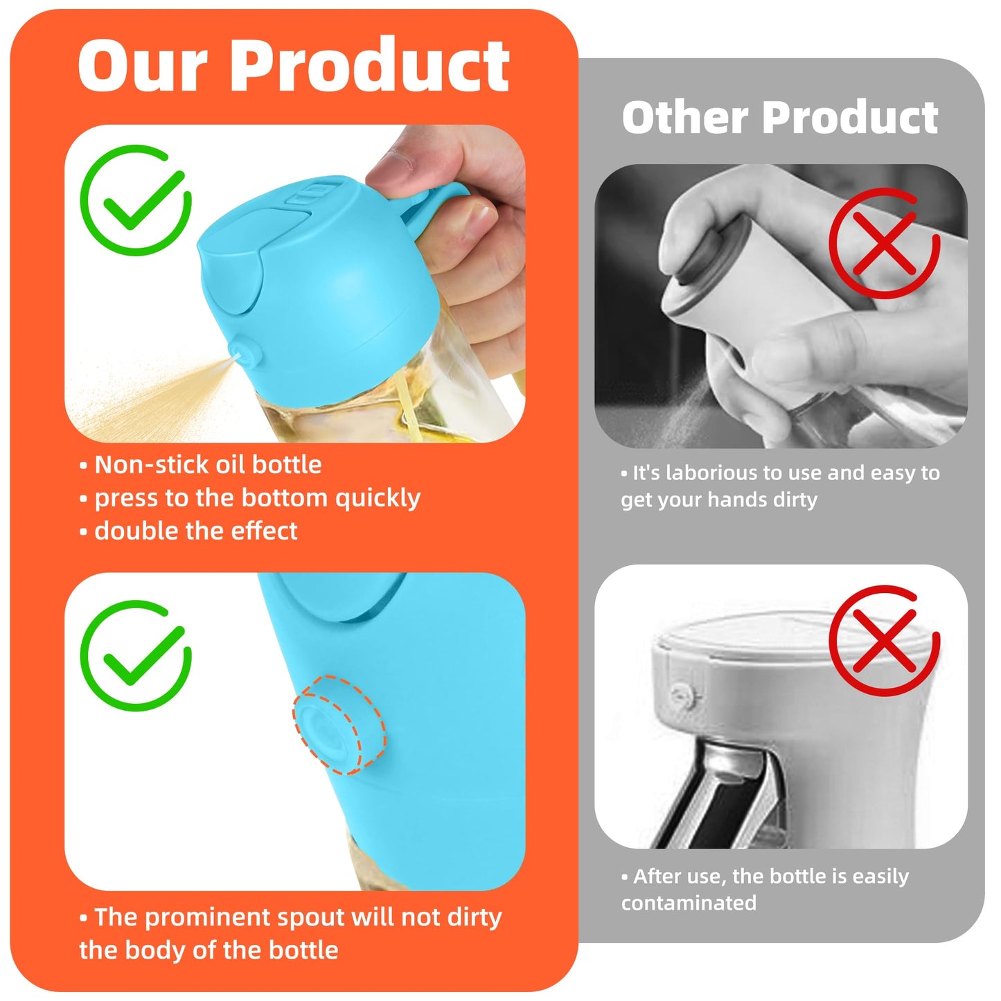 SprayMaster Duo: 16oz Olive Oil Dispenser - Black