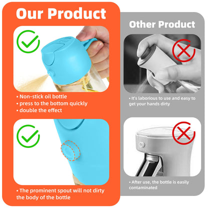 SprayMaster Duo: 16oz Olive Oil Dispenser - Black