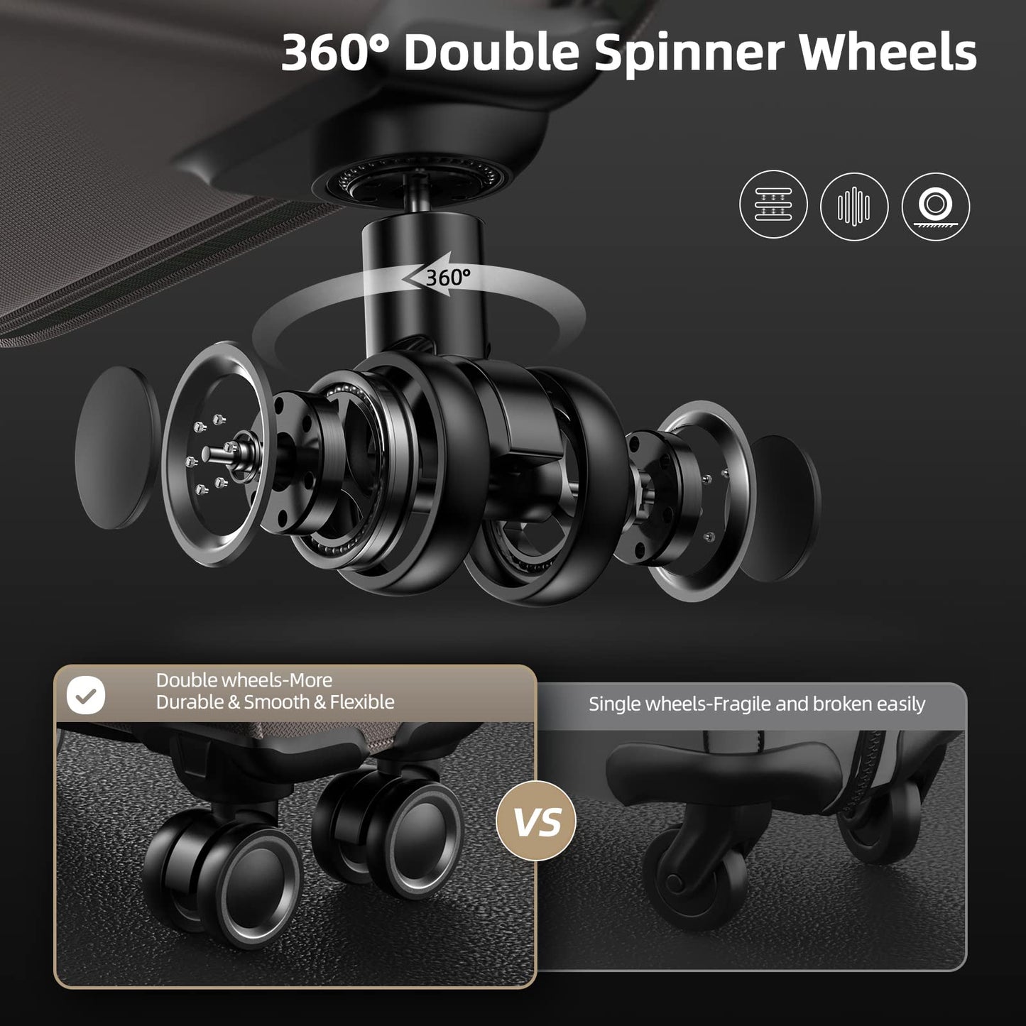 SHOWKOO Armygreen 3-Piece Expandable Luggage Set