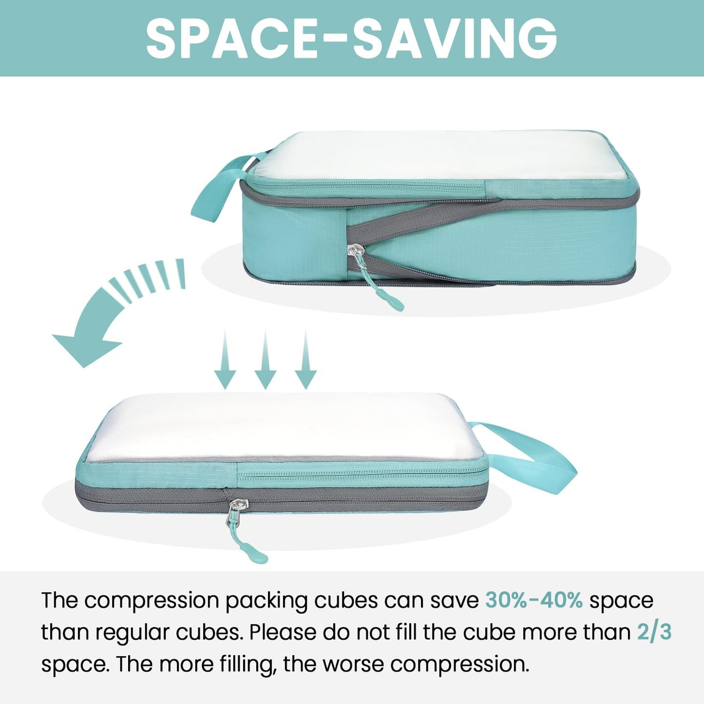 BAGAIL Travel Compression Cubes Set for Packing Ease