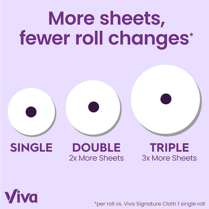 Viva Ultra-Absorbent Double Rolls - 3 Pack, 86 Sheets
