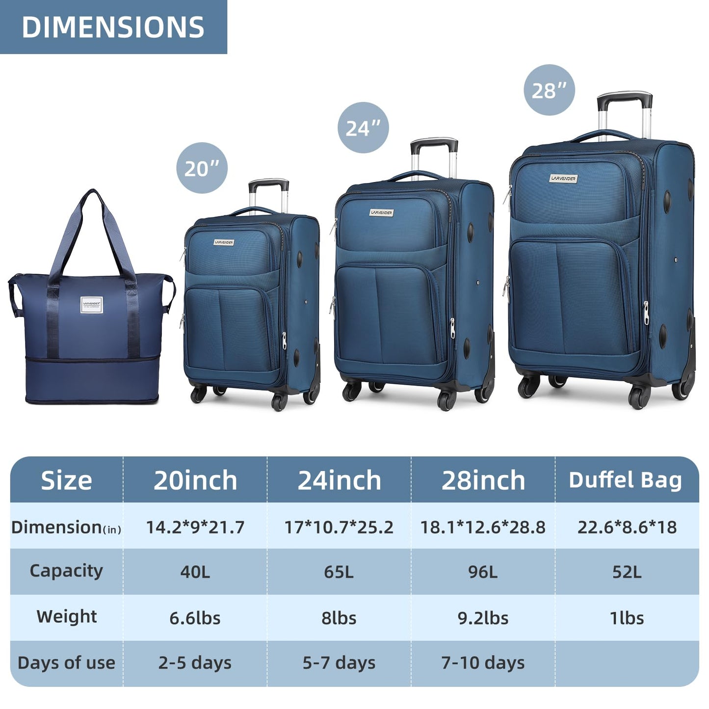 LARVENDER Expandable 5-Piece Spinner Luggage Set