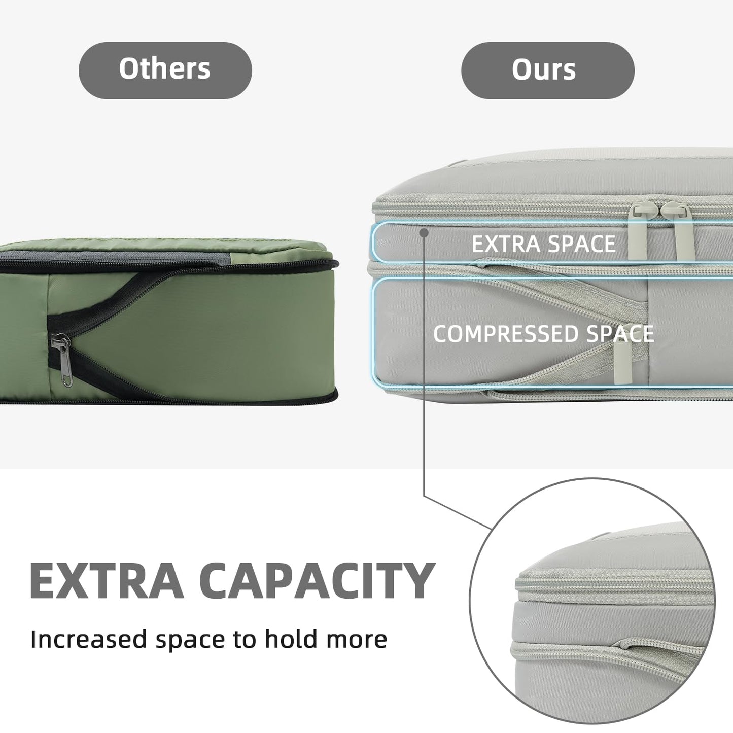 BAGAIL Expandable Travel Compression Cubes Set