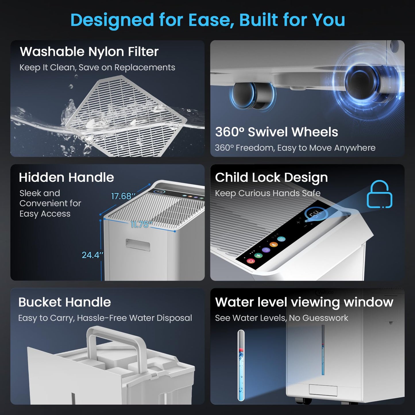 Vellgoo Energy Star Dehumidifier