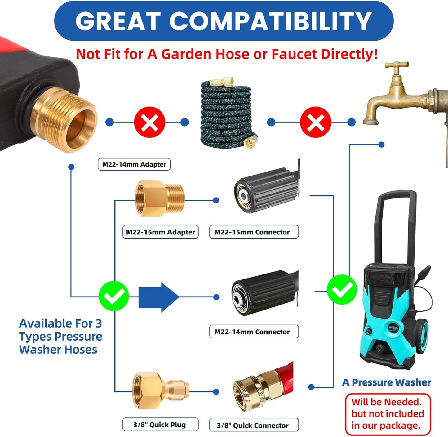 PowerWash Pro: Compact 3000 PSI Wand & Nozzle Set