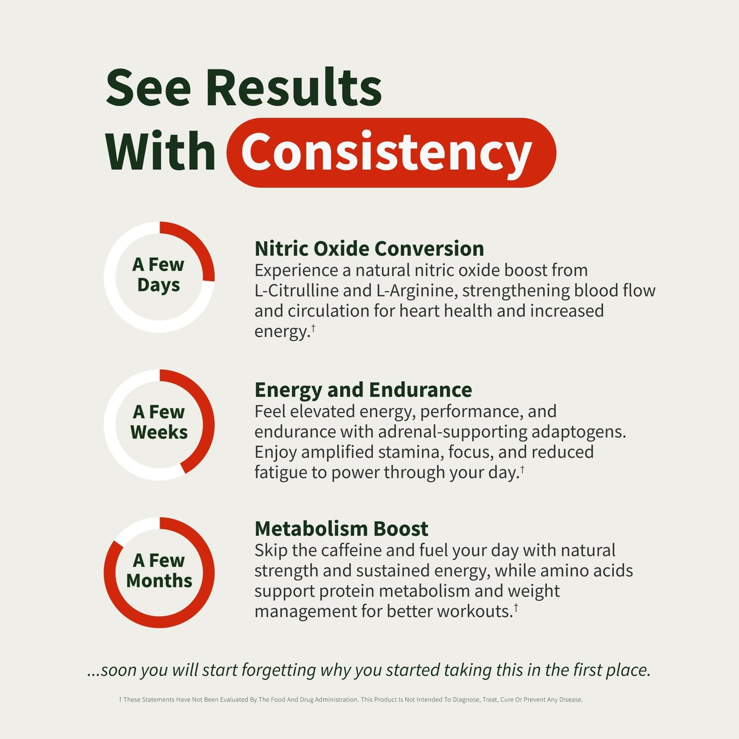 Snap Nitric Boost 90 Capsules