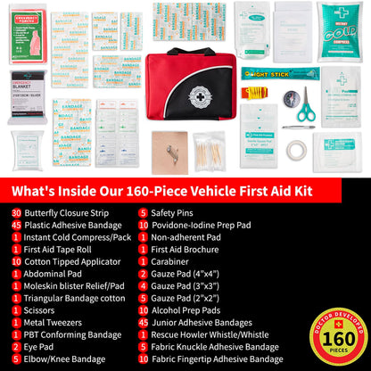 Protect Life Ultimate Survival First Aid Kit