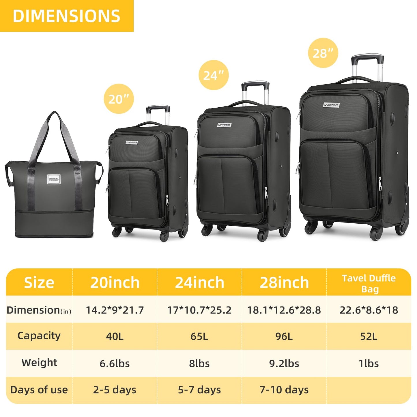 LARVENDER Expandable 5-Piece Spinner Luggage Set