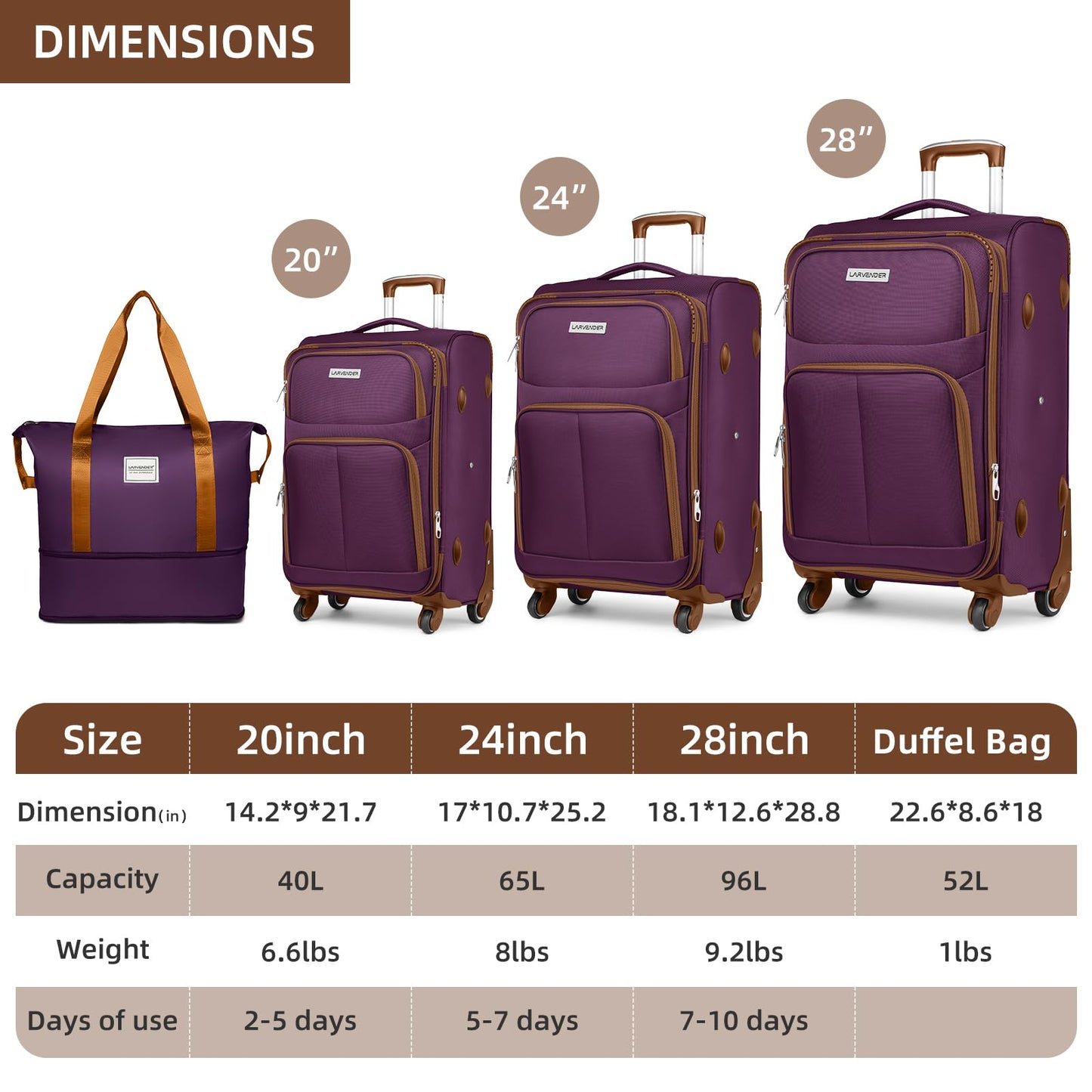 LARVENDER Expandable 5-Piece Spinner Luggage Set