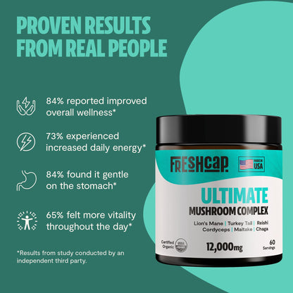 MushroomMind: Ultimate Nootropic Focus Formula