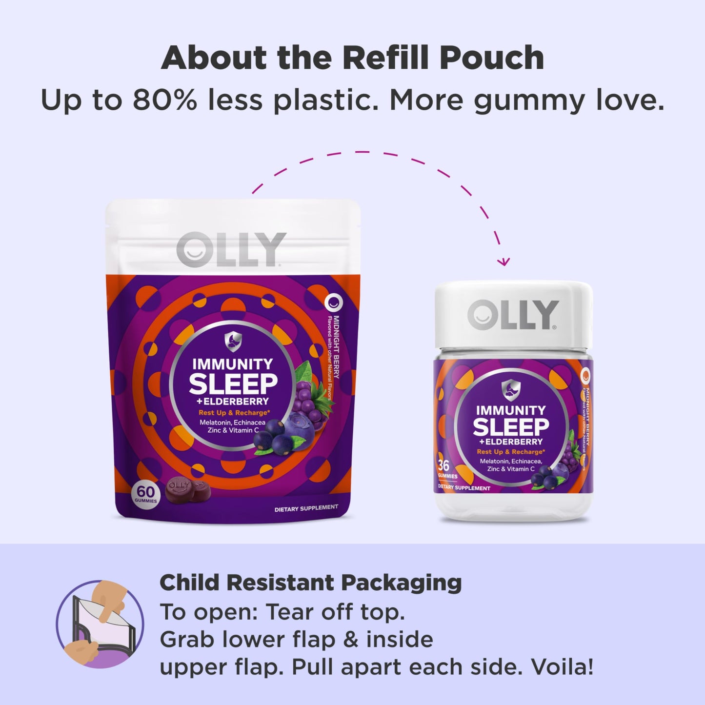 Berry Sleep & Immunity Boost Gummies