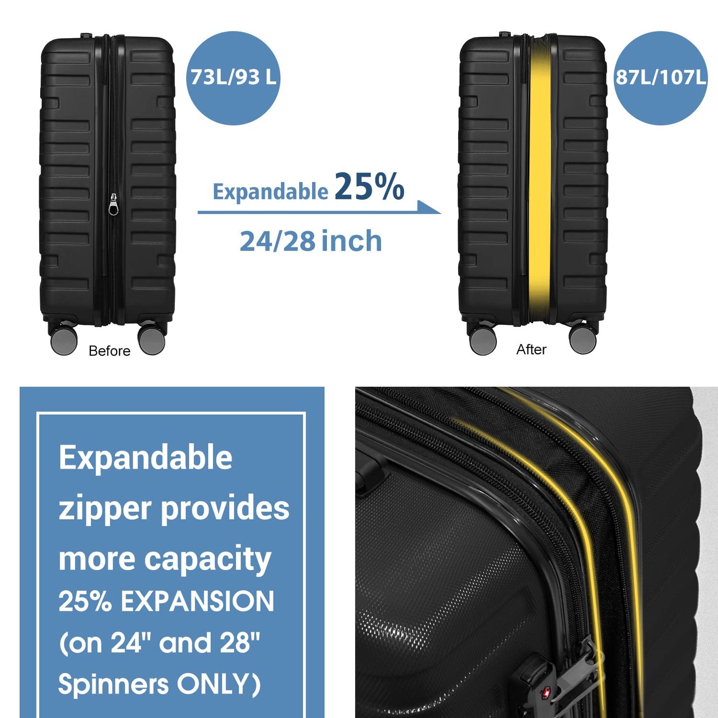 LAVENDER 6pc Hardside Spinner Luggage