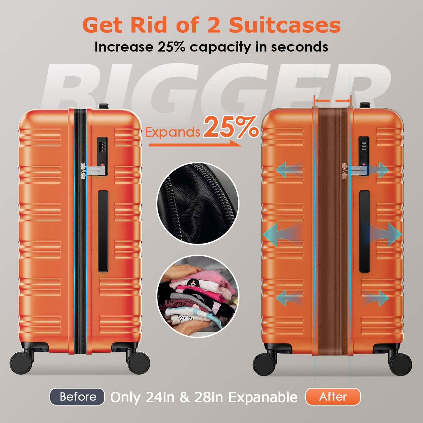 BEOW Spinner Luggage Set