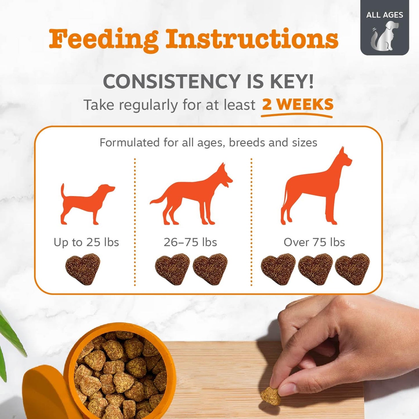 Zesty Paws Itch & Allergy Relief Chews - Lamb 90ct