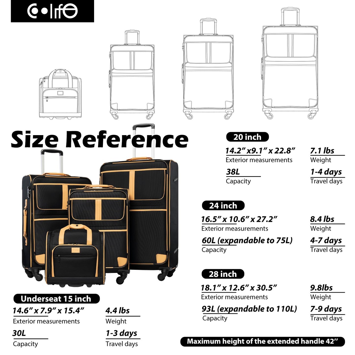 Coolife Expandable 4-Piece Spinner Luggage Set